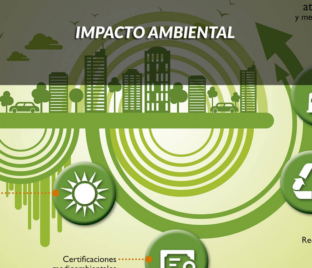 Los edificios de oficinas suponen un gran impacto medioambiental, pues su construcción requiere una gran cantidad de materias primas y su funcionamiento consume todavía mas recursos naturales. Junto con los medios de transporte, los edificios son de los mayores consumidores de energía y, por tanto, contribuyen en gran medida a las emisiones de gases de efecto invernadero. Además, la actividad de los edificios de oficinas demanda grandes cantidades de agua y genera muchos residuos.